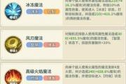 魔力宝贝私服职业选择全解析 最适合你风格的职业