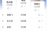 魔力宝贝sf副本通关攻略 奖励多多轻松过关