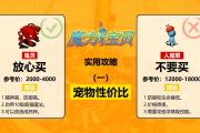 魔力宝贝私服顶级宠物技能组合推荐