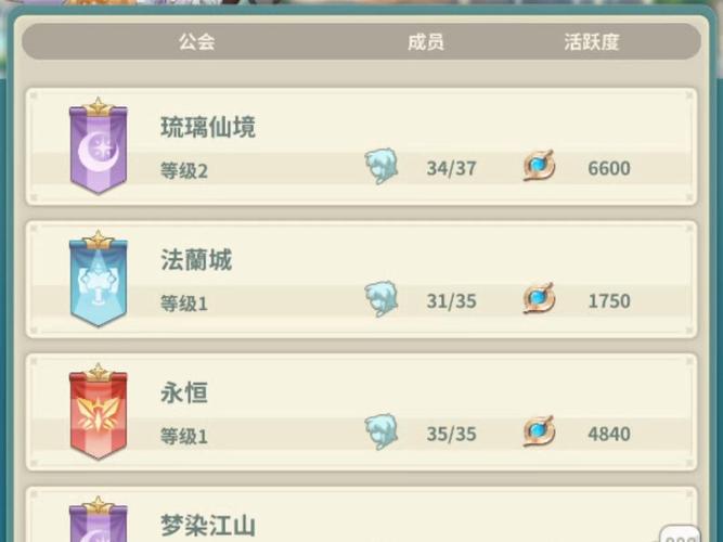 魔力宝贝如何成为公会中不可替代的核心