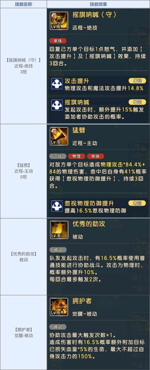 魔力宝贝私服副本掉落全解析 稀有装备获取攻略